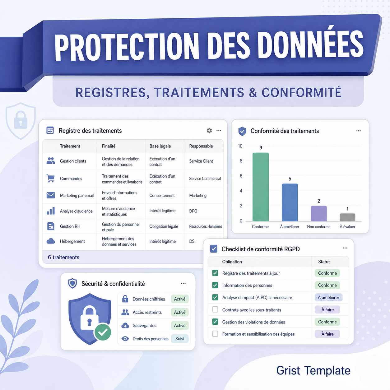 Registres de protection des données
