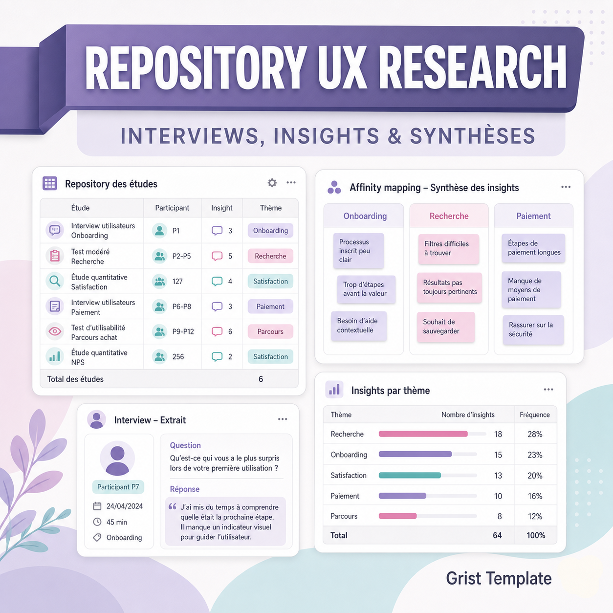 Repository UX Research