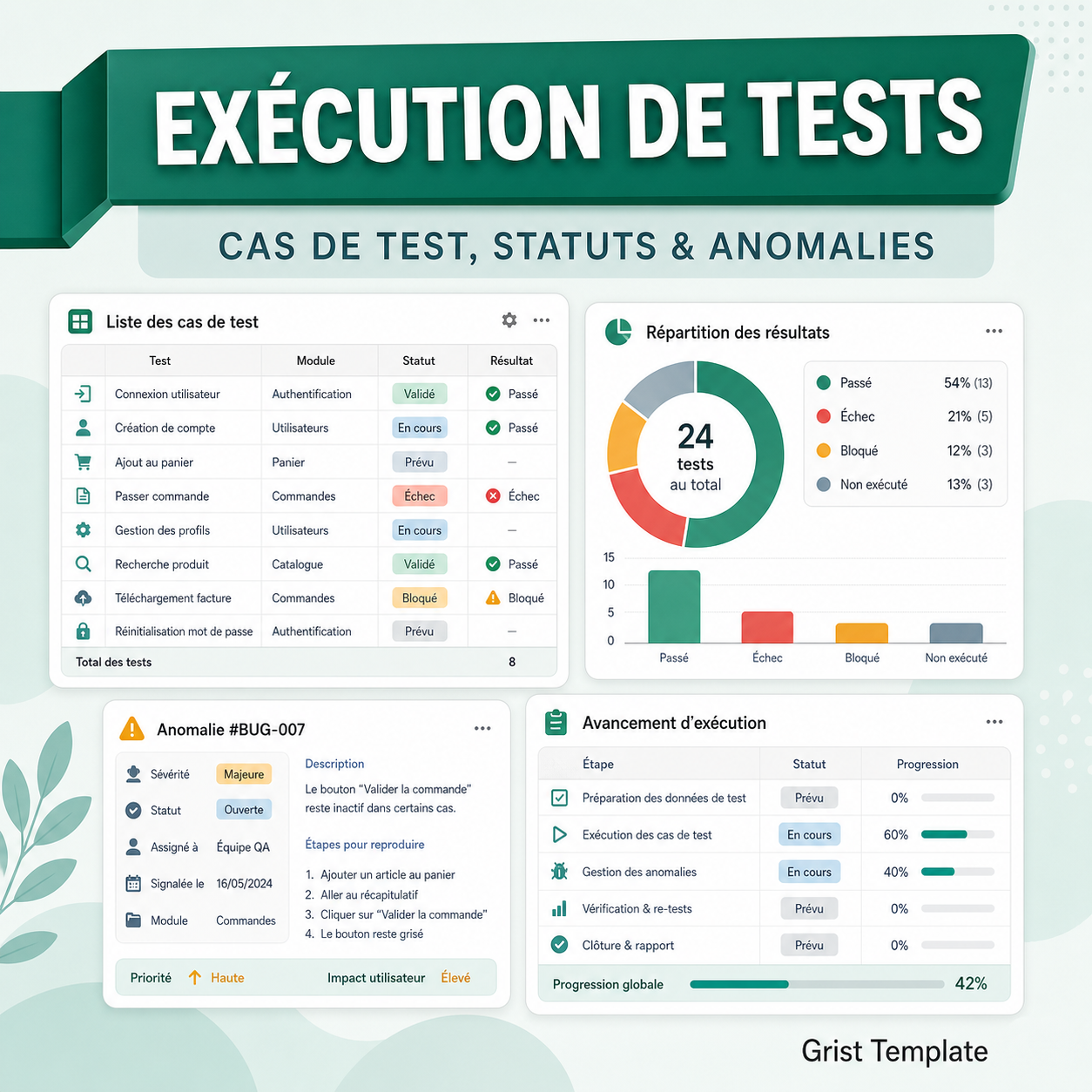 Exécution de tests logiciel