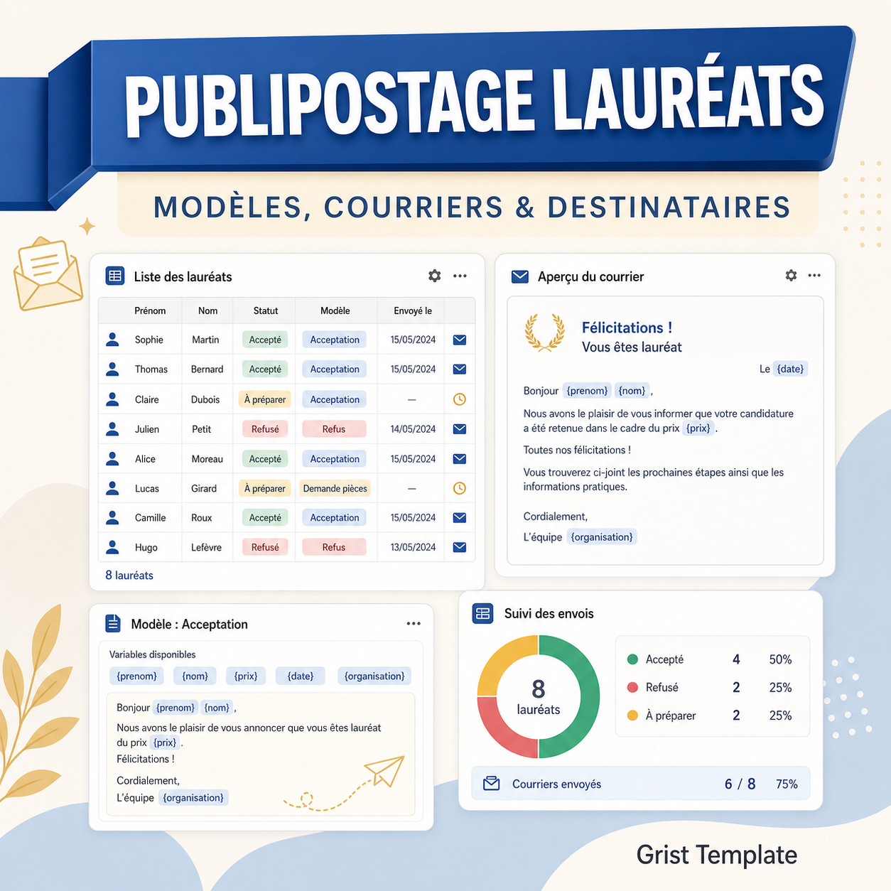Publipostage pour lauréats