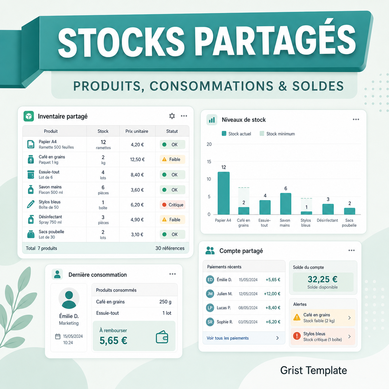 Gestion des stocks partagés