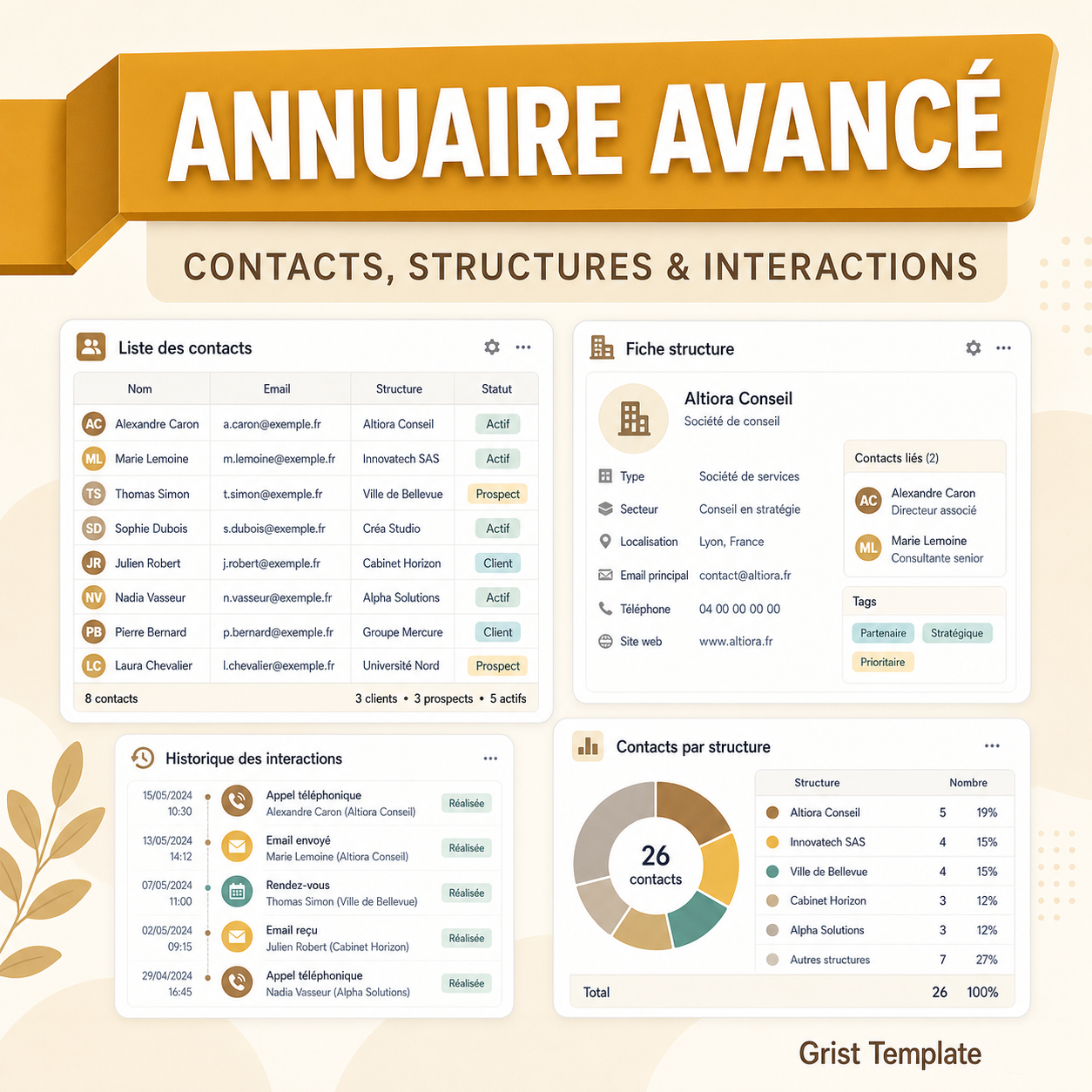 Annuaire avancé