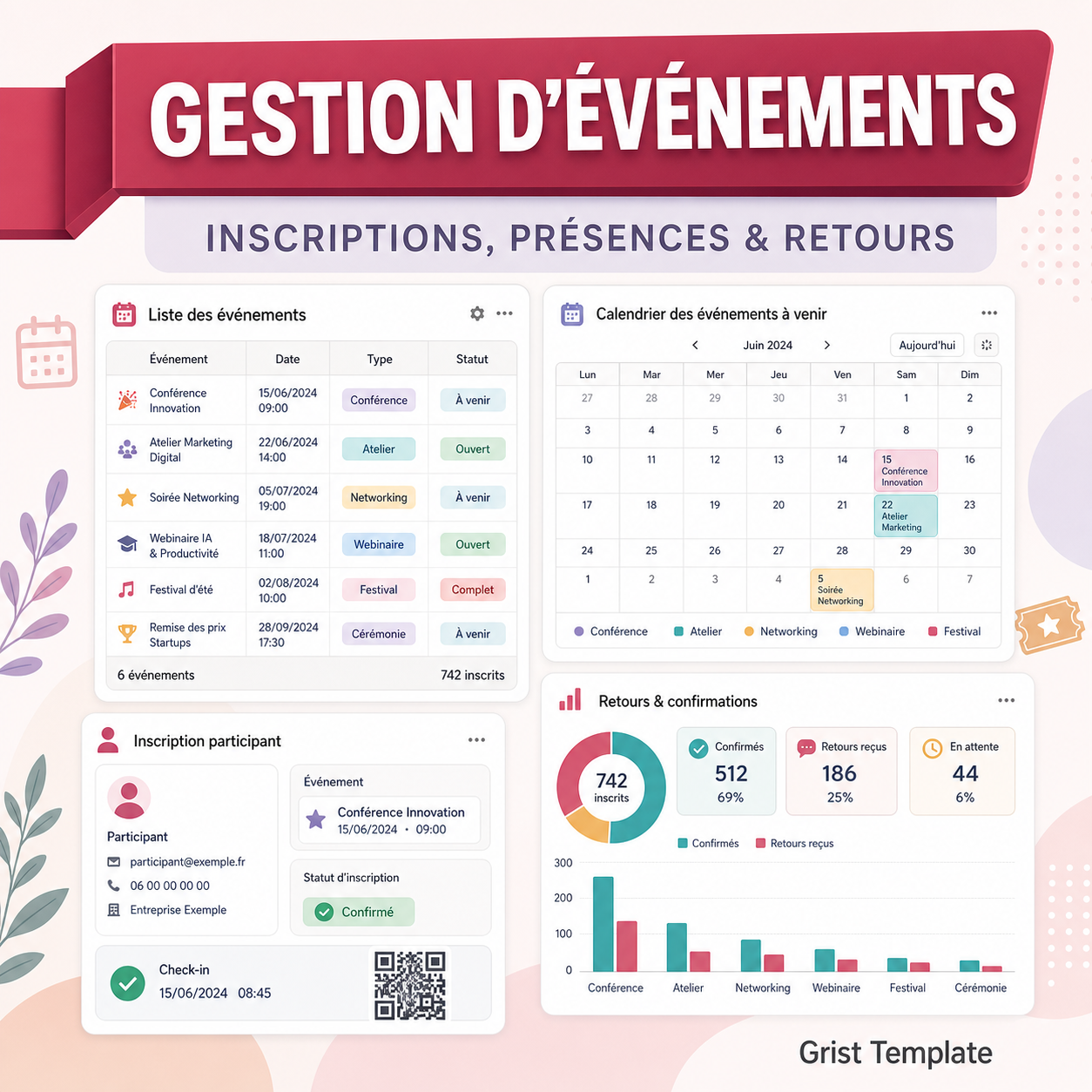 Gestion d’événements multiples